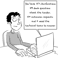 Clarification period