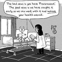 Organisation diagnosed with Procurement